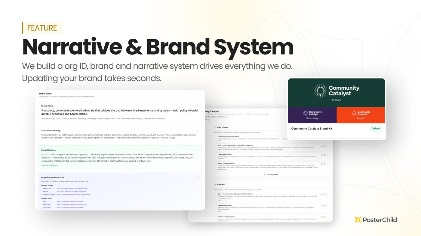 Capacity Accelerator — Narrative and Brand System feature, showing a Community Catalyst brand kit, brand voice, and impact metrics
