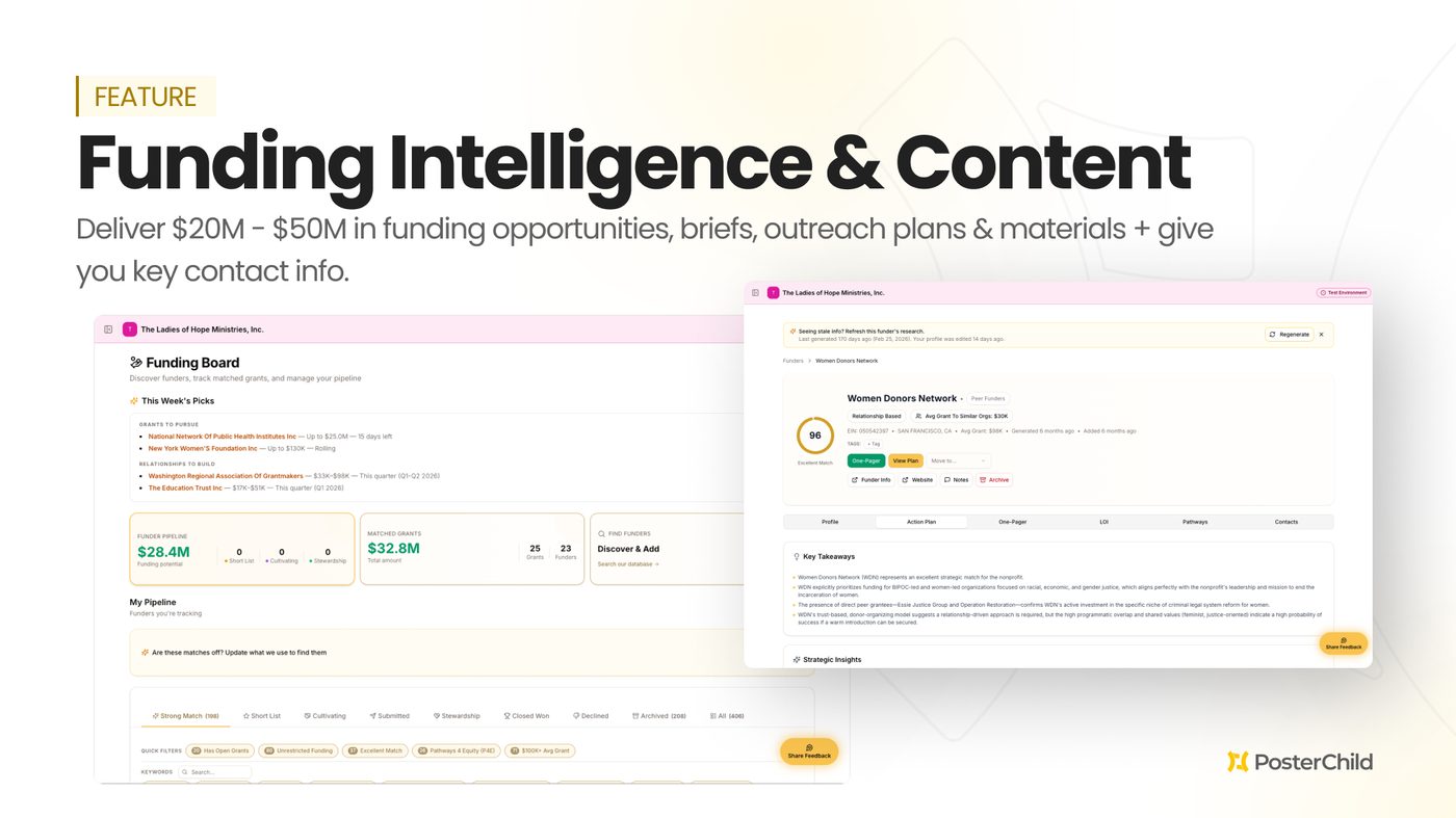 Capacity Accelerator — Funding Intelligence feature, a funding board matching grants and funders to the organization